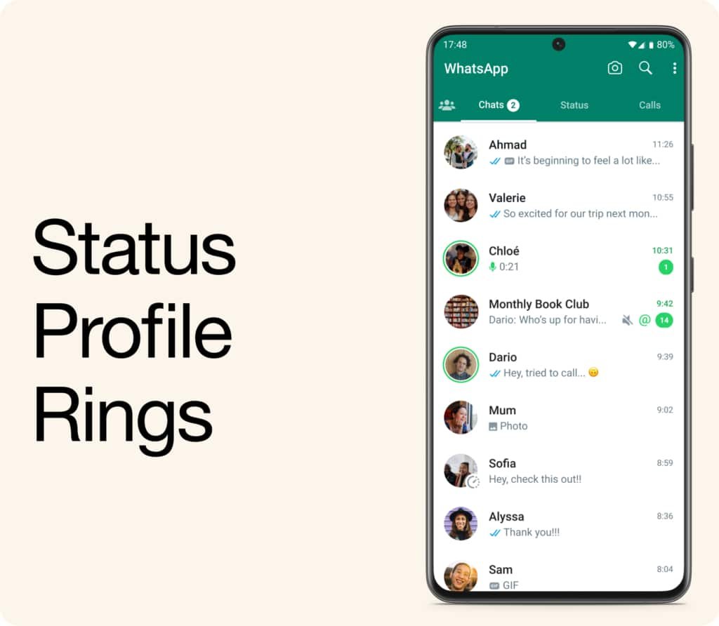 Status Profile Rings اخبار اقتصادية والعملات الرقمية والذكاء الاصطناعي