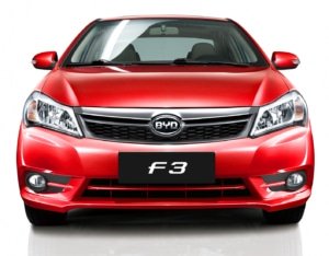 حرب أسعار السيارات في الصين تأتي بنتائج عكسية لشركة تسلا 3 شركة BYD اخبار اقتصادية والعملات الرقمية والذكاء الاصطناعي