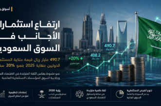 ارتفاع الاستثمارات الاجنبية في السعودية