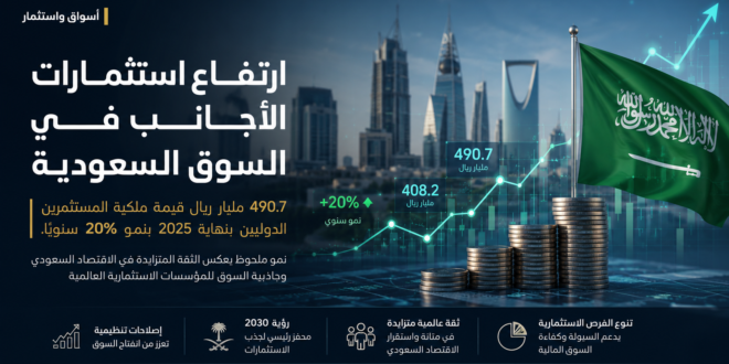 ارتفاع الاستثمارات الاجنبية في السعودية